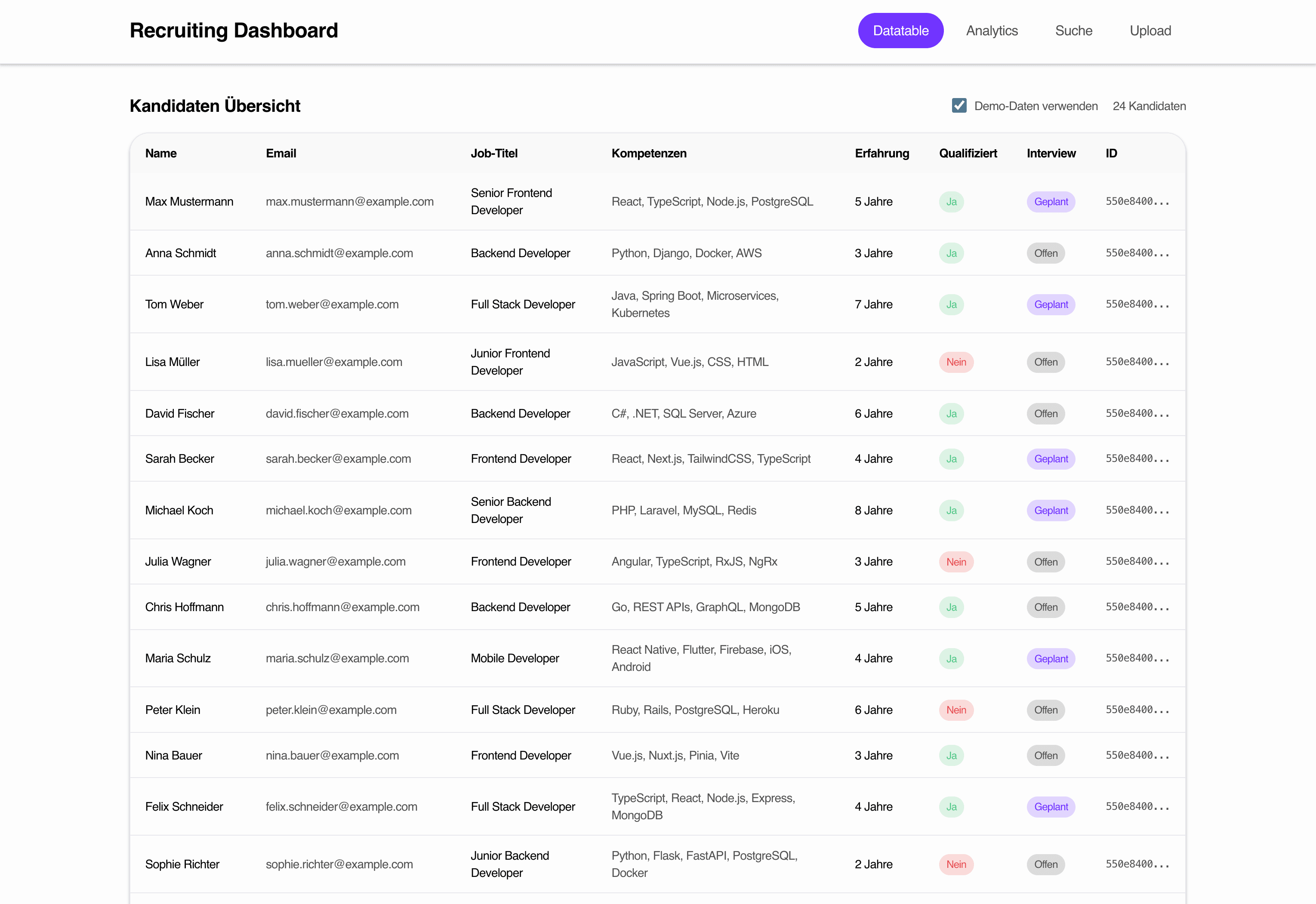 Data Table Screenshot